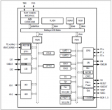 詳解Infineon公司的TLE9844-2QX的原理及設計