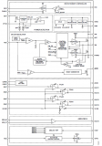 ADI ADP2450 断路器电源管理IC解决方案