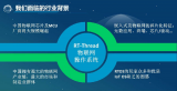 RT-Thread3.0驱动物联网的快速发展