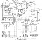 用SG270／LM4884和<b class='flag-5'>AT89C51</b>設(shè)計(jì)的<b class='flag-5'>音頻信號(hào)</b><b class='flag-5'>均</b><b class='flag-5'>幅</b><b class='flag-5'>控制</b><b class='flag-5'>放大器</b>