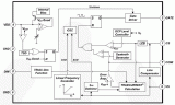 Fairchild <b class='flag-5'>FL7730</b> 220VAC 8.4W LED燈解決方案