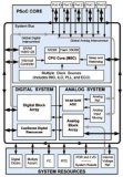 關(guān)于通用CapSense控制器開發(fā)方案的淺析