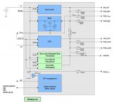 专业的PMIC<b class='flag-5'>满足</b><b class='flag-5'>能量</b>收集<b class='flag-5'>需求</b>