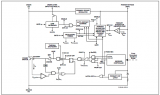 Power IntegrationsInnoSwitch3－MX 45W多输出电源参考设计DER－635