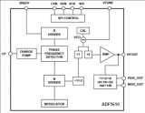 ADF5610宽带微波<b class='flag-5'>频率</b><b class='flag-5'>合成器</b>集成压控振荡器解决方案