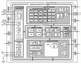 Cypress PSoC?5開發板特性_電路圖及PCB元件布局圖