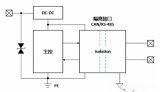 CAN总线隔离接地的原理解析