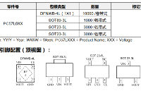 高精度低功耗稳压器PC57L0XX参数概述 600ma待机电流