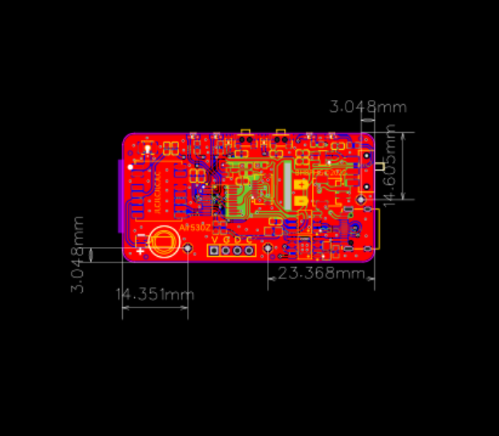 STM32