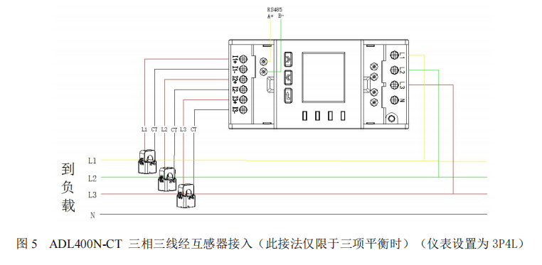 电能表