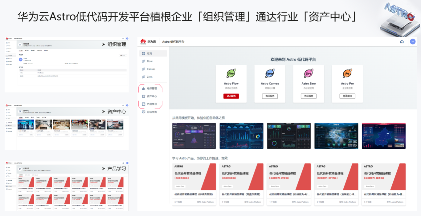 剖析华为云 Astro 低代码开发平台的技术价值...