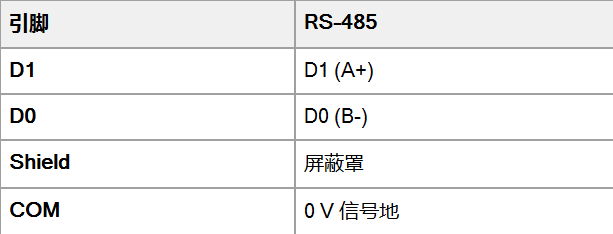 wKgaomUnSRiAeq4PAAAN0MBF90Q226.png