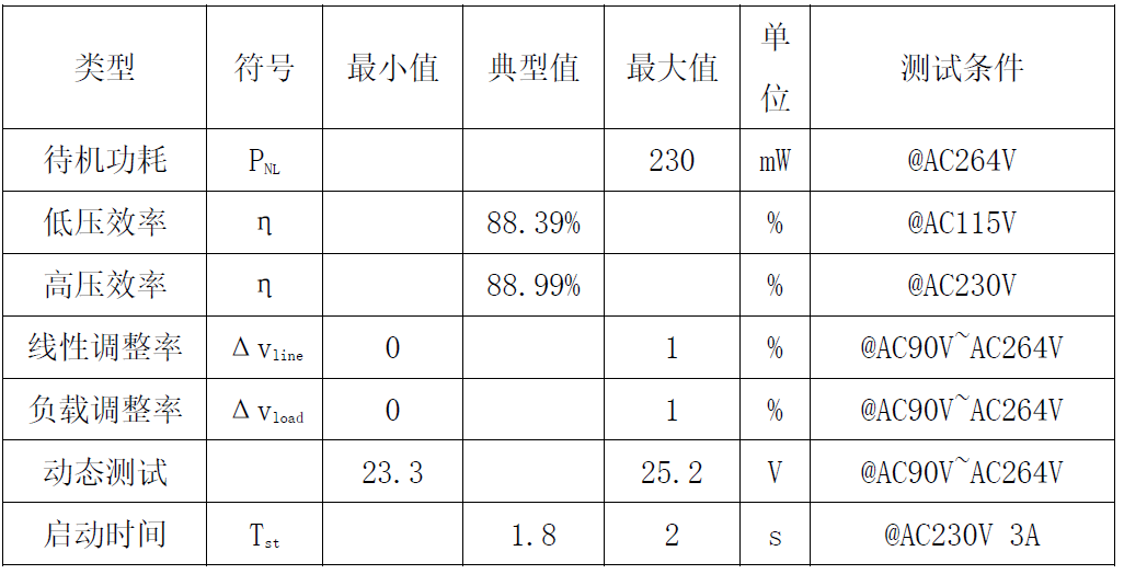 电源适配器