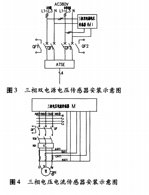 监控系统