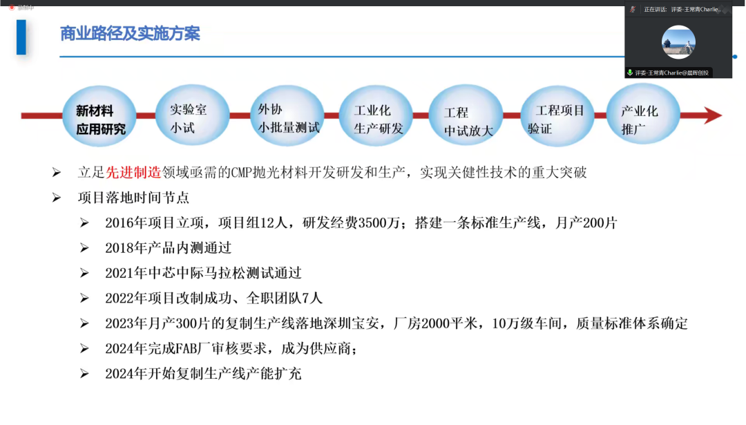 电子大赛