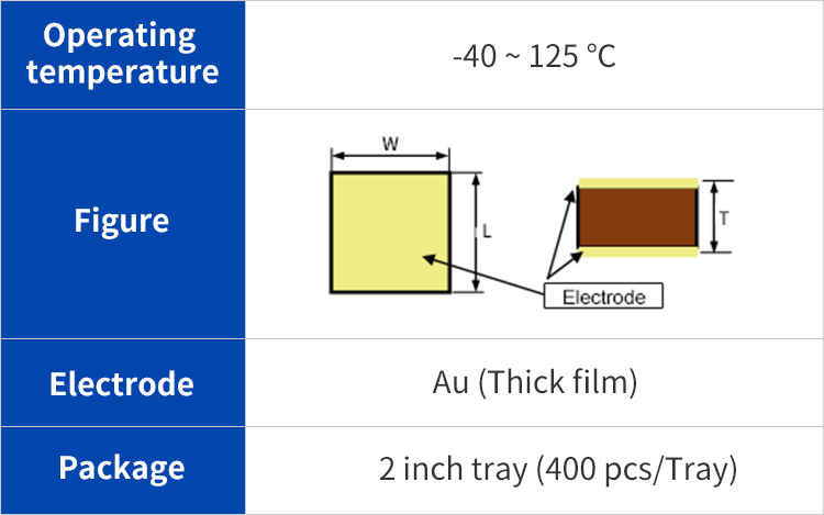 wKgaomUrao-ACtxIAACd4fpcLkg742.png