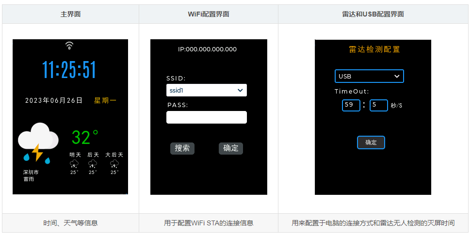 安信可：小安派-DSL+Rd-01=雷达天气站