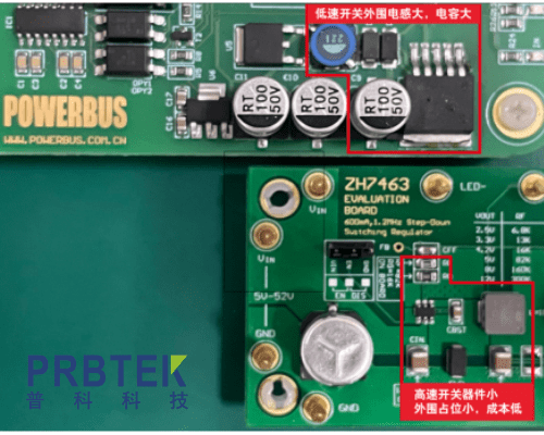 高速開關芯片的解決方法-泰克TBS2000搭配TCP0030A電流探頭