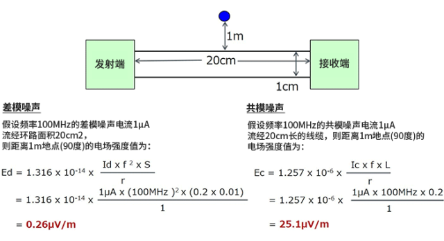 张飞电子