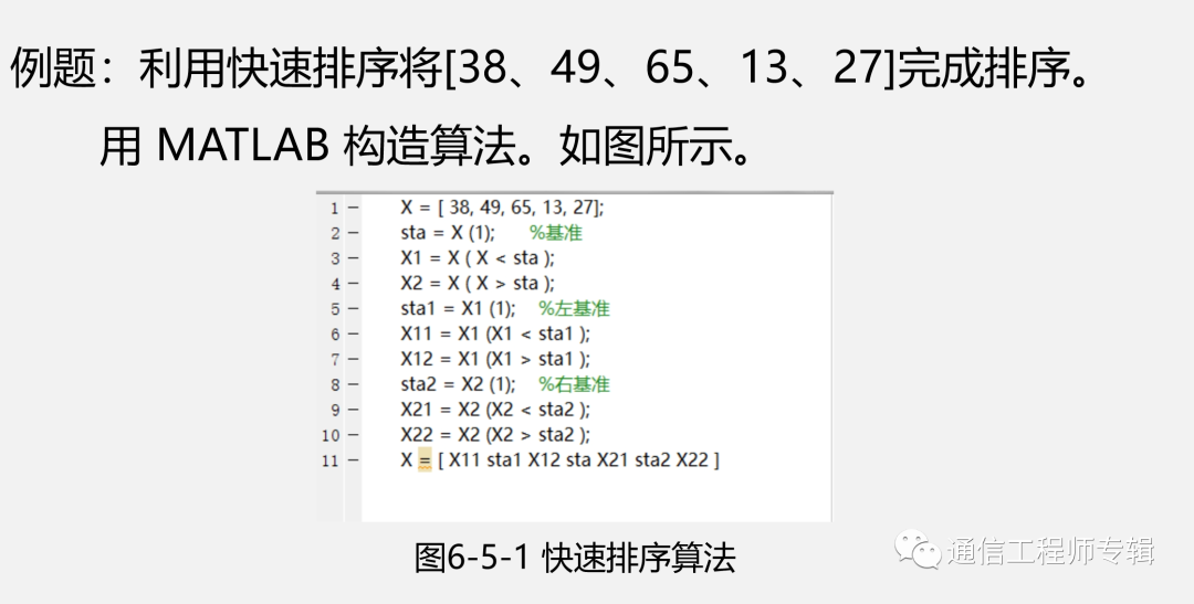 通信网络