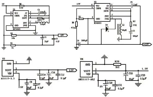 FPGA