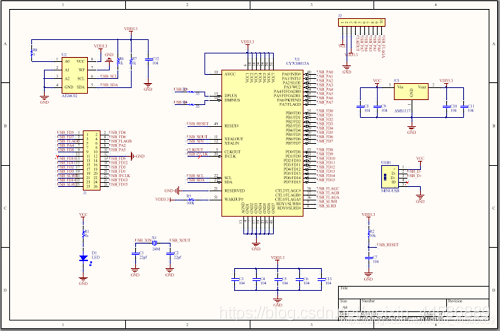 FPGA