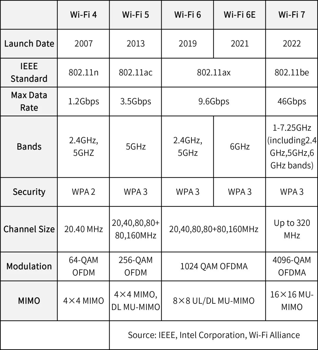 wKgaomUt2g-AJrRXAAIK7Y39T9I528.jpg