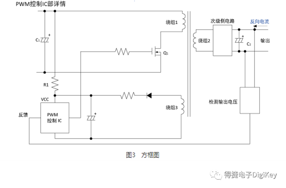 得捷电子