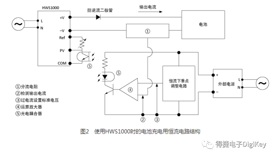 得捷电子