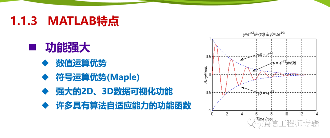 通信网络