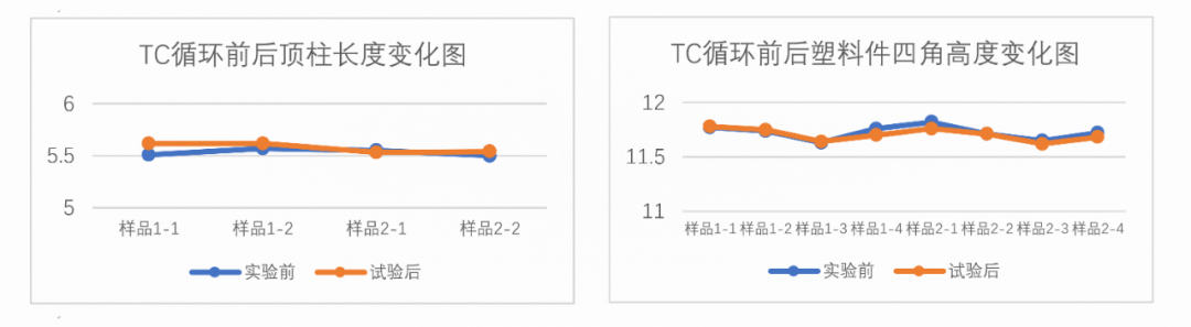 宏微科技