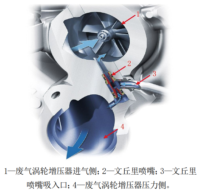 汽车