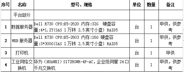 传感器