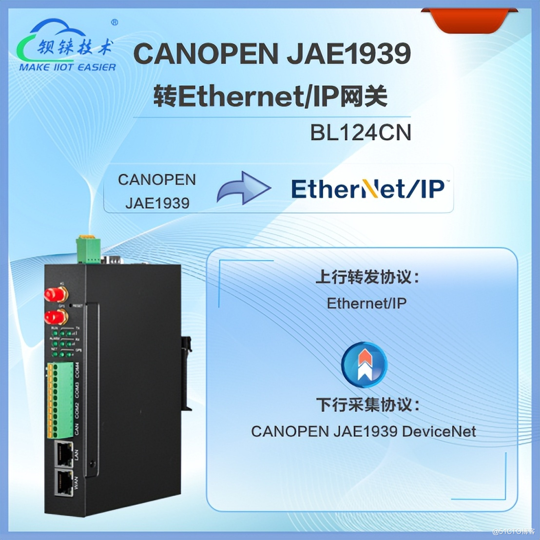 BL124CN：卓越的CANOPEN到Ethernet/IP协议转换解决方案