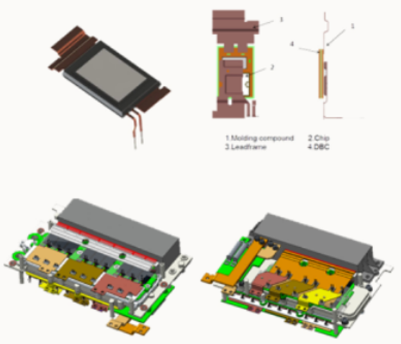 IGBT