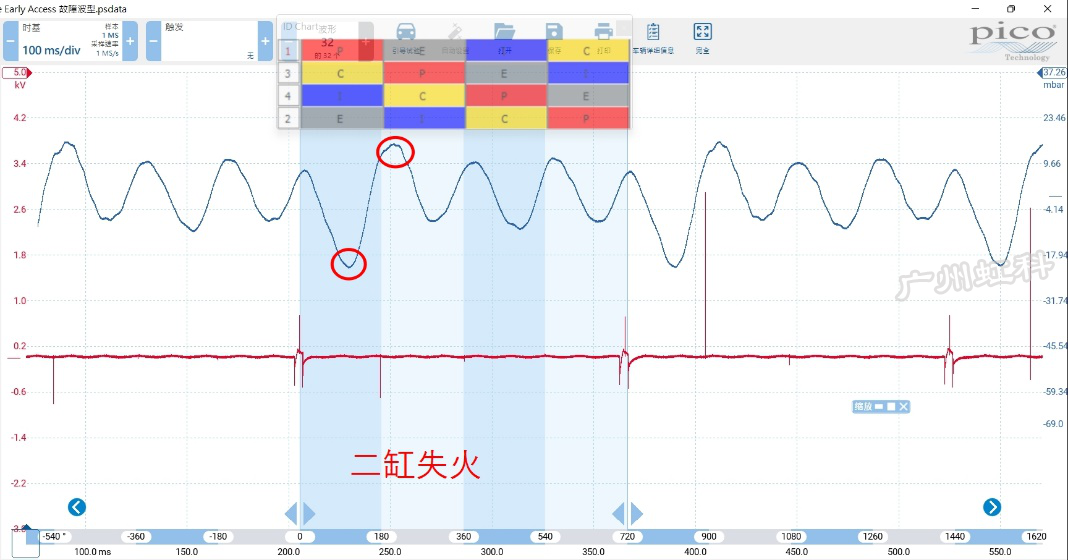 点火线圈