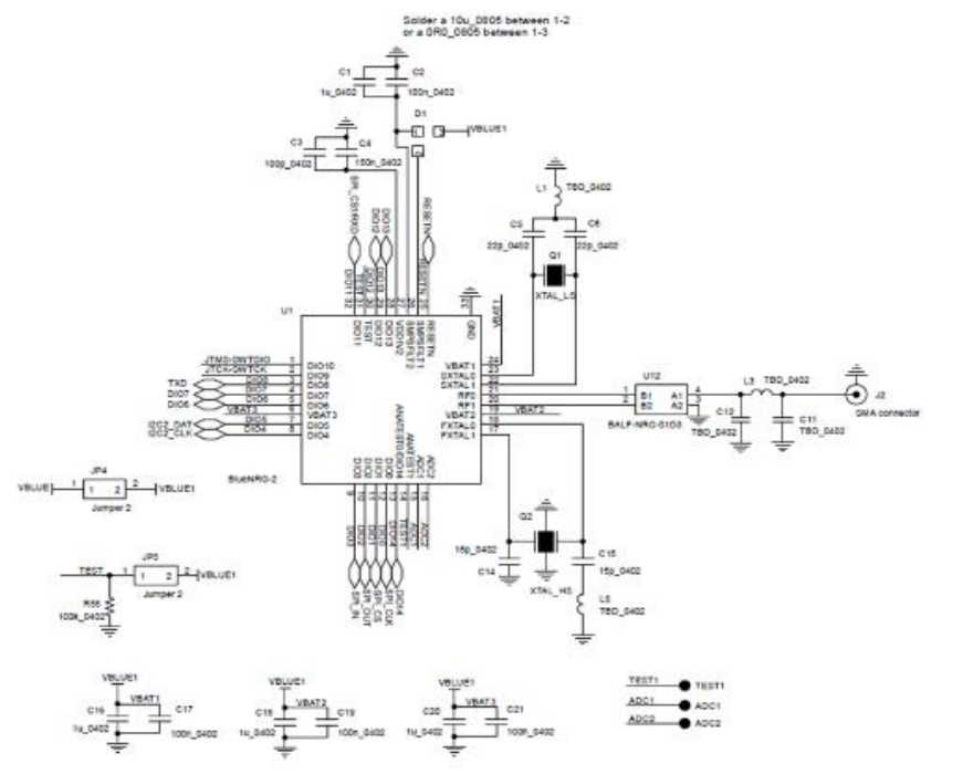 STM32