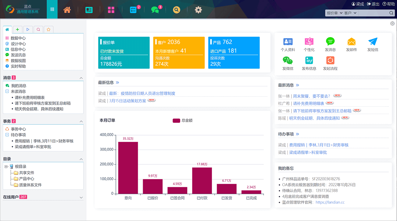 陷入企業(yè) <b class='flag-5'>ERP</b> 管理困境？這些才是破局密碼