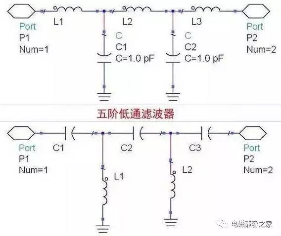 张飞电子