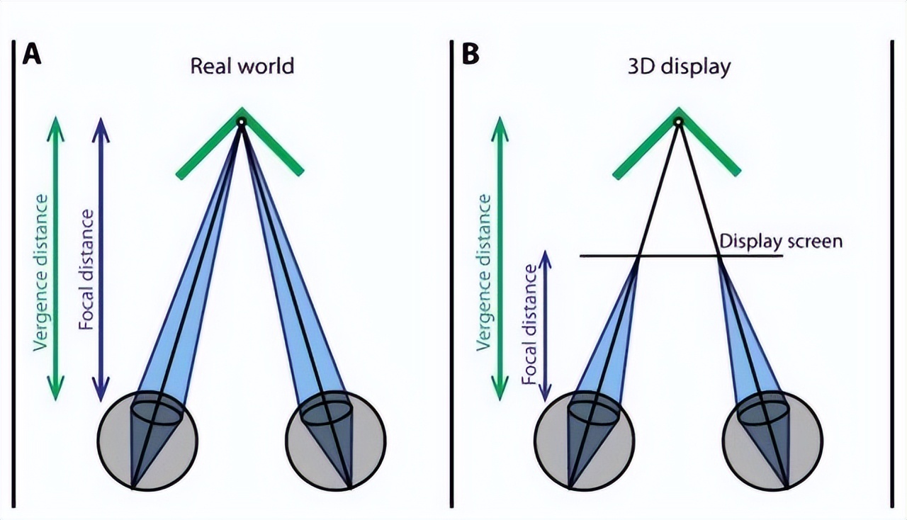 vr