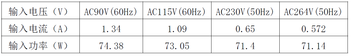 wKgZomUk-keAOAgFAABwL9qvEas058.png