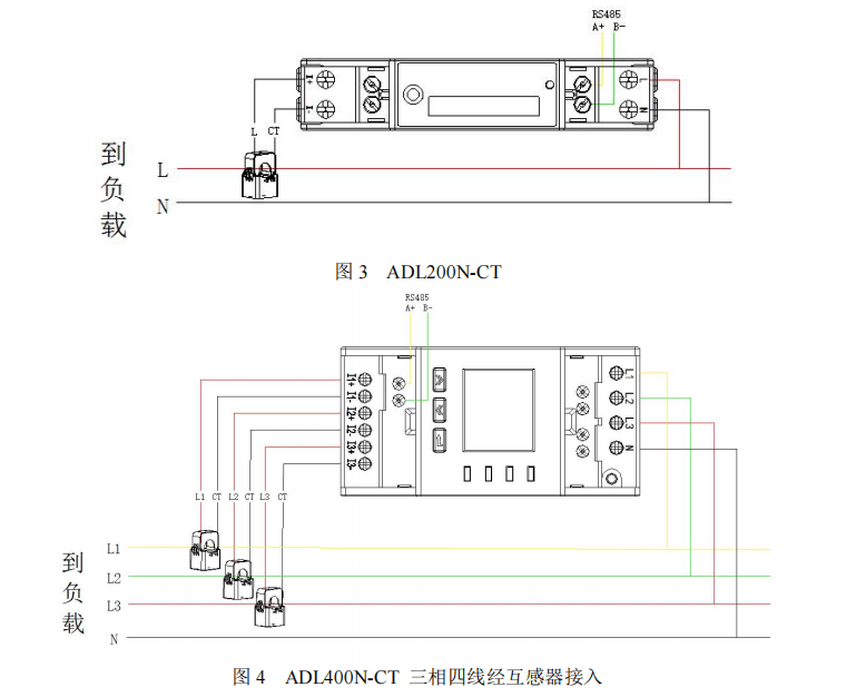 电能表