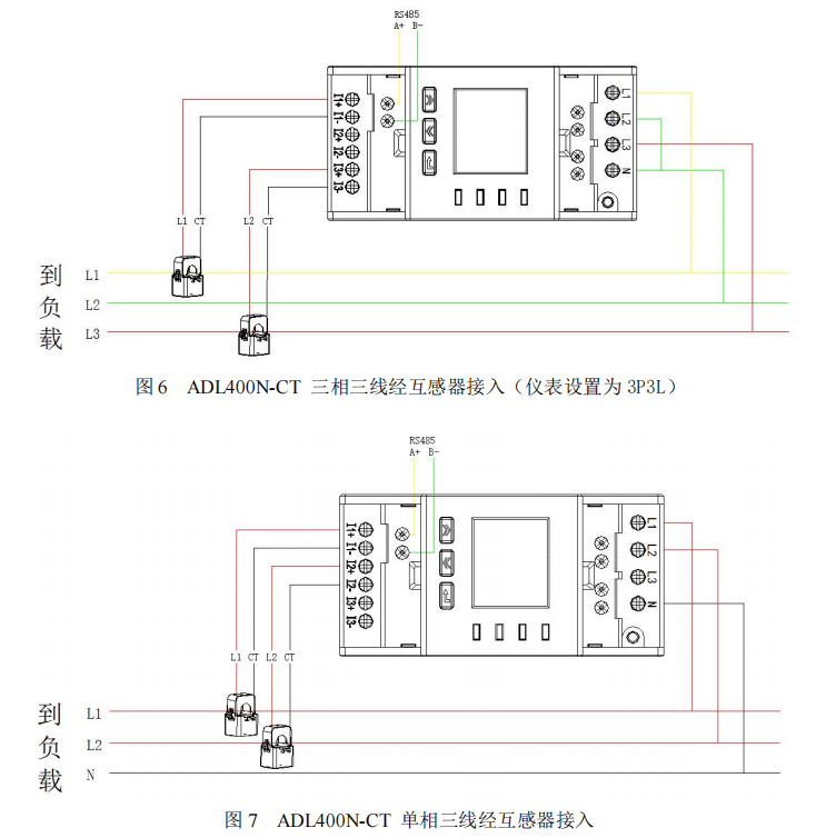 电能表