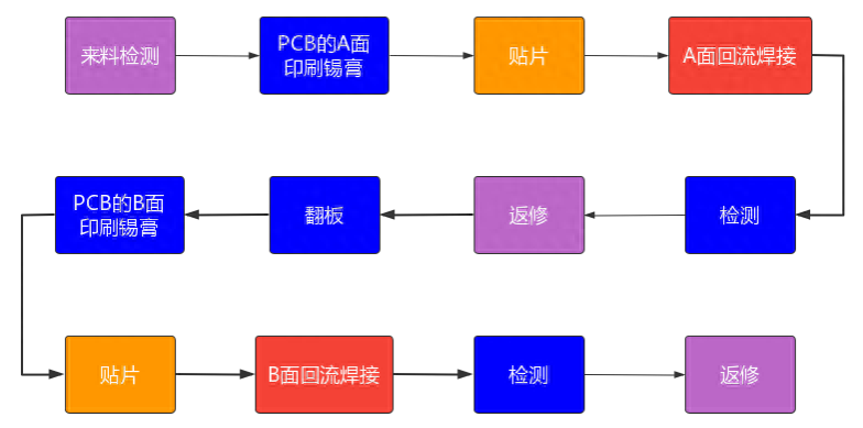 wKgaomUx5j-AOa-kAAEfPA6K7jM242.jpg