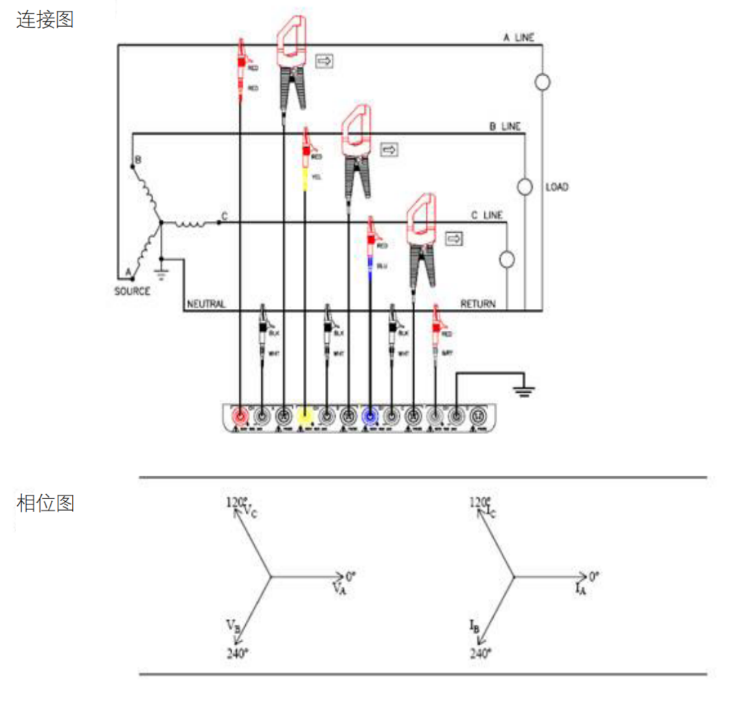 电能质量