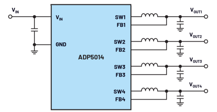 如何使用电感设计出<b class='flag-5'>更紧凑</b>的<b class='flag-5'>电源</b>