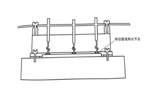 激光焊锡技术在IGBT引脚模块焊接的应用