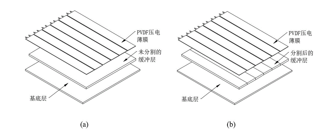 压电传感器