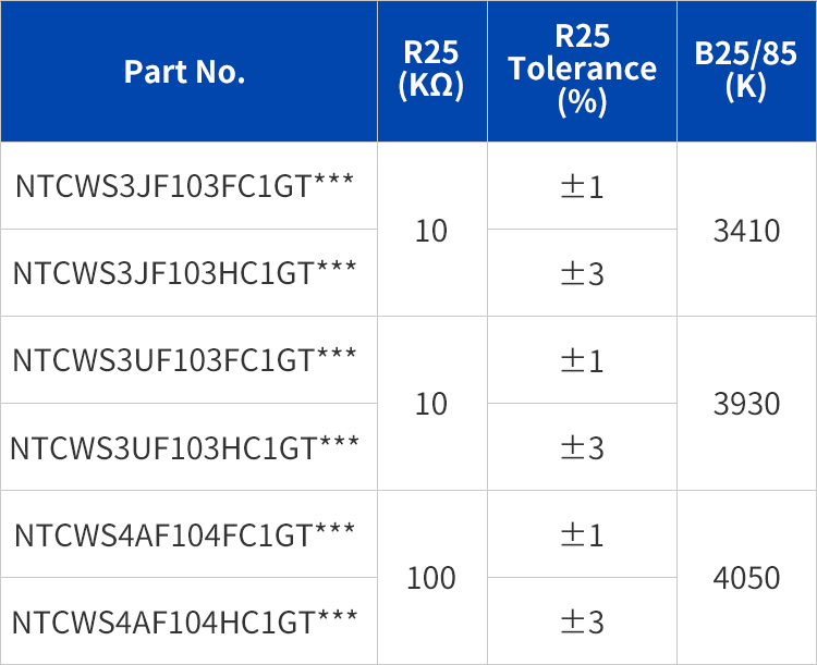 wKgZomUrao-ANPaSAABMxSk5rUM995.png