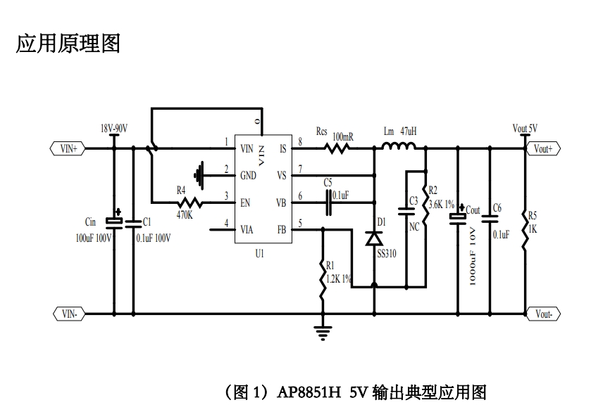 电源管理芯片